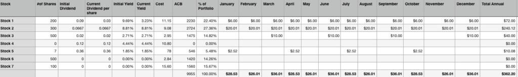 The Grid: My Financial Freedom Tracker ( September 2022)