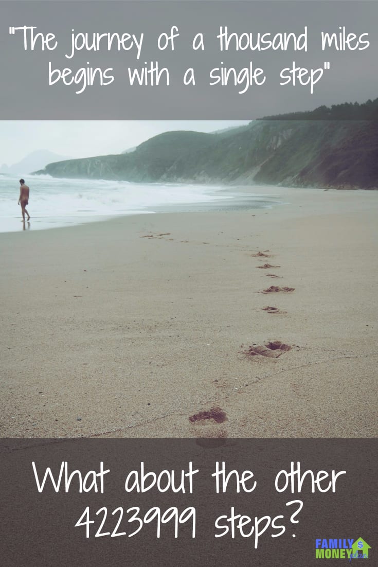 Success is a long term journey. Have you thought about what it needs to get there? | Goals |