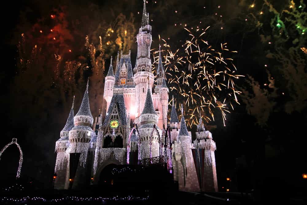 how much does a trip to disney world cost