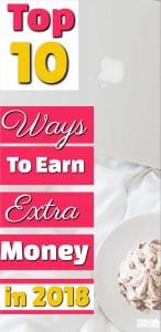 TOP 10+ WAYS TO EARN EXTRA MONEY ONLINE IN 2018 | Make extra money | Earn more Money | Online money making ideas |