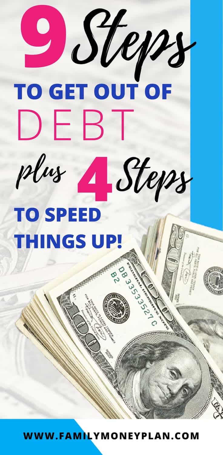 How To Get Out Of Debt Fast - The Ultimate Guide To Getting Rid Of Your ...