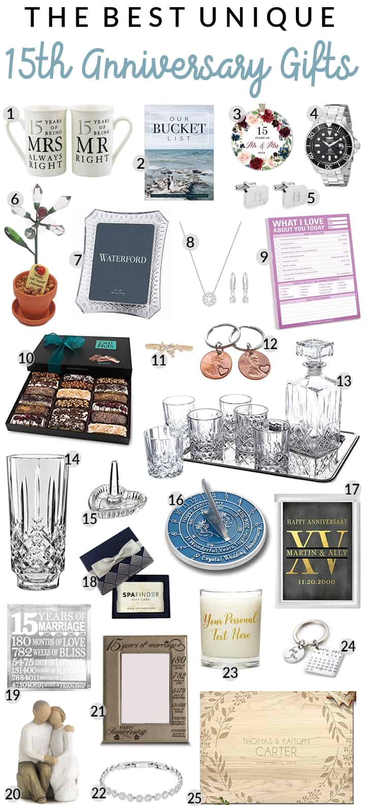 15th Anniversary Gift Ideas