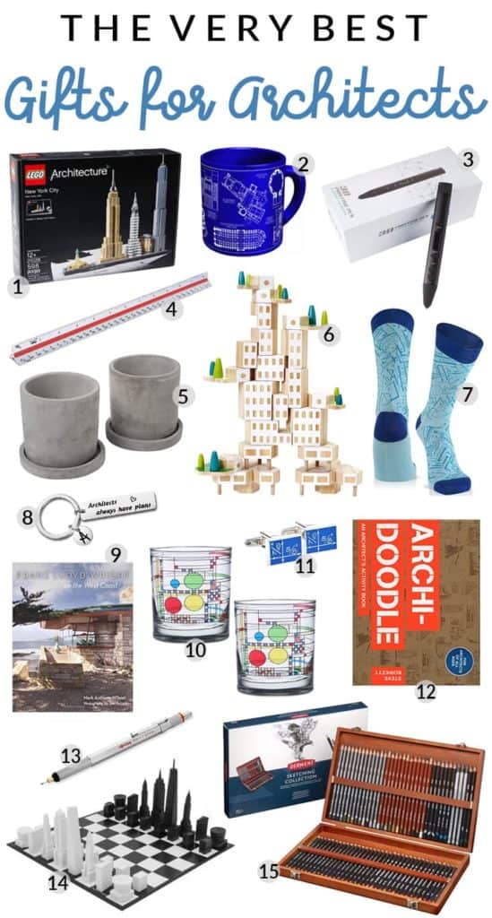 Gifts for Architects